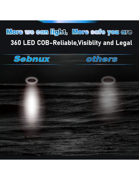 Luz de Navegación LED Portátil Sebnux para Barcos y Kayaks