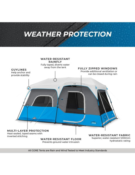 Carpa Instantánea CORE Iluminada para 9 Personas con LED Carpa Instantánea CORE Iluminada para 9 Personas con LED