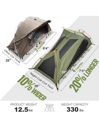 Cama Cot Impermeable Night Cat para Camping 1 Persona Verde