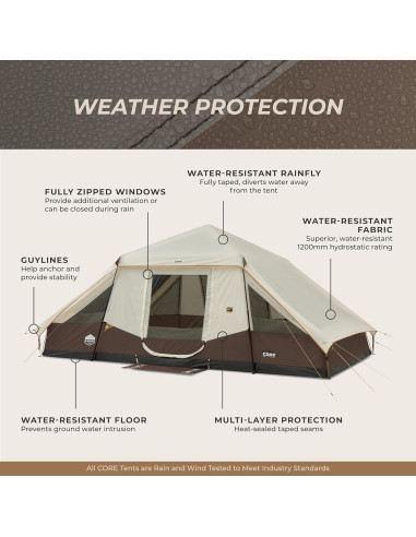 Carpa Instantánea CORE Pirámide Iluminada para 10 Personas