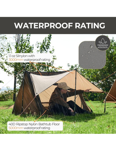 Tienda Bivy Ultraligera OneWind para 1 Persona Impermeable
