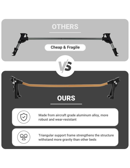 Cama Plegable KingCamp para Camping 190.5x63.5cm Soporta 120kg