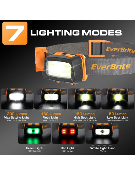 Linterna Frontal EverBrite 300 Lúmenes 7 Modos Ajustable Naranja