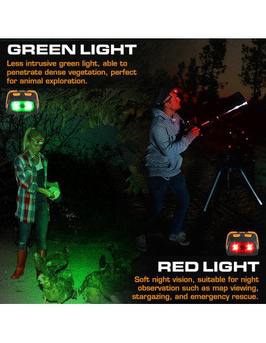 Linterna Frontal EverBrite 300 Lúmenes 7 Modos Ajustable Naranja