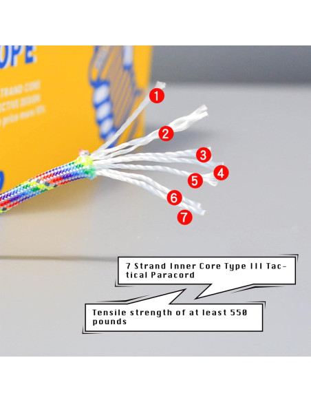 Cuerda Paracord 550LB JOPOY 33.5m Reflectante Nylon Camping