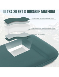 Colchón de Camping EUHAMS Ultra-Grueso 196x68.6cm con Bomba 2