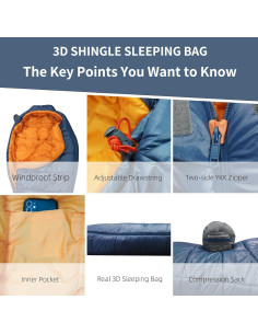 Saco de dormir MOUNTAINLODGE SHINGLE II 3-4 estaciones -9C 2