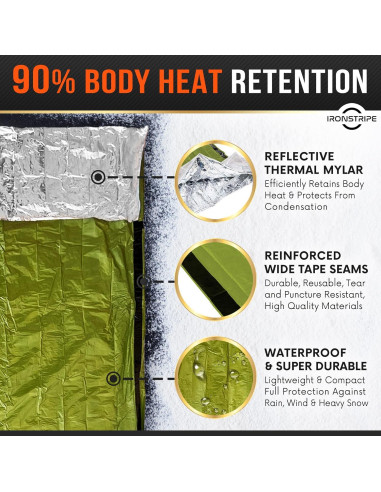 Saco de Dormir de Supervivencia Ironstripe XL Impermeable