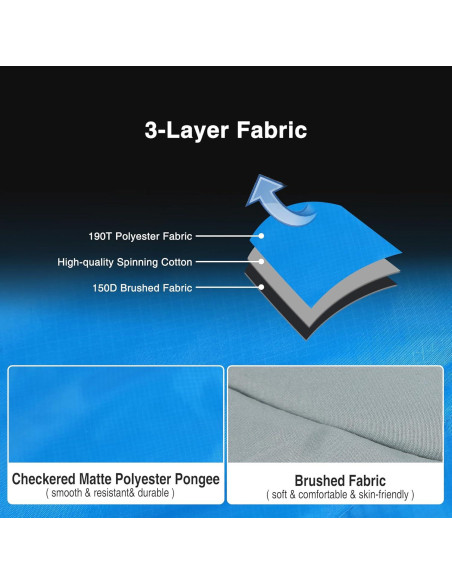 Saco de Dormir Doble REDCAMP Ultra Ligero 2 Personas 1.9kg