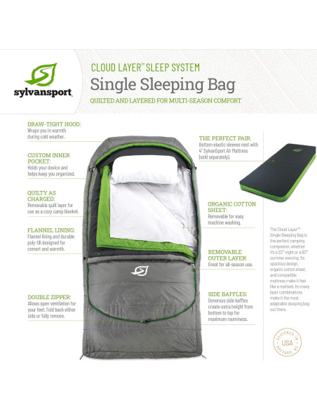Saco de dormir SylvanSport Cloud Layer para 1 persona - 3-4 estaciones
