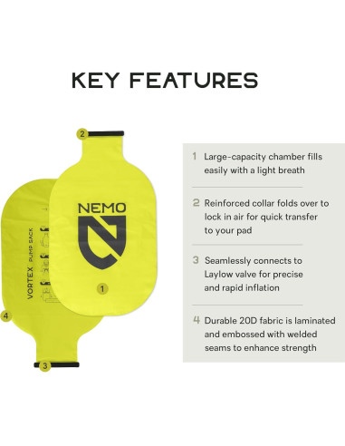 Saco de Bomba Vortex NEMO Equipment para Colchón Inflable Lumen