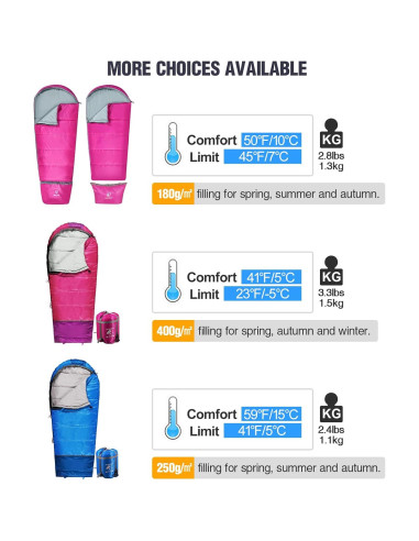 Saco de Dormir Tipo Momia REDCAMP para Niños 0-15C Rosa