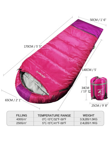 Saco de Dormir Tipo Momia REDCAMP para Niños 0-15C Rosa
