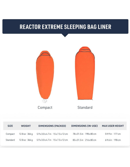Forro Aislante de Saco de Dormir Sea to Summit Thermolite