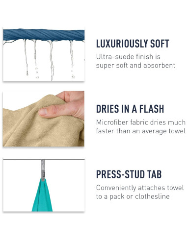 Toalla de Playa Sea to Summit Tek X-Grande Verde Salvia 76x150cm