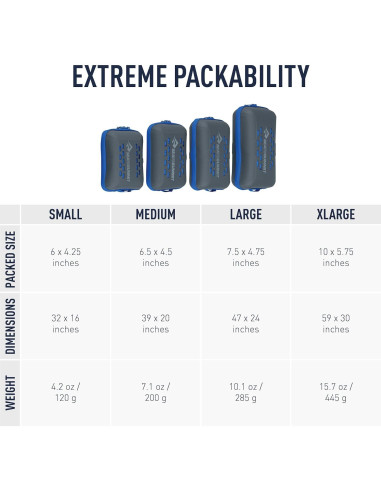 Toalla de Playa Sea to Summit Tek X-Grande Verde Salvia 76x150cm