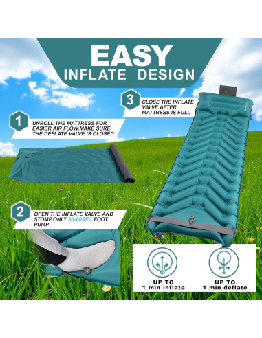 Colchoneta de dormir autoinflable Camporing Padre 4" Pavo Real