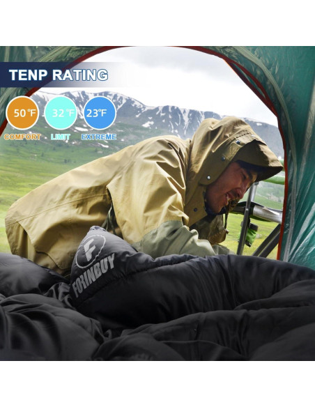 Saco de Dormir Doble Forinbuy FB2309 Azul 0C Queen