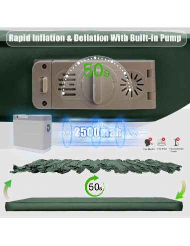 Colchoneta Autoinflable NYECHTO DK-DC 4" Espuma Viscoelástica