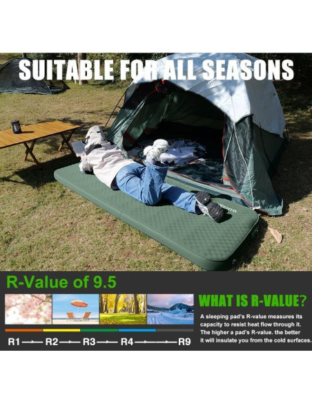 Colchoneta Autoinflable NYECHTO DK-DC 4" Espuma Viscoelástica