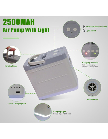 Colchoneta Autoinflable NYECHTO DK-DC 4" Espuma Viscoelástica