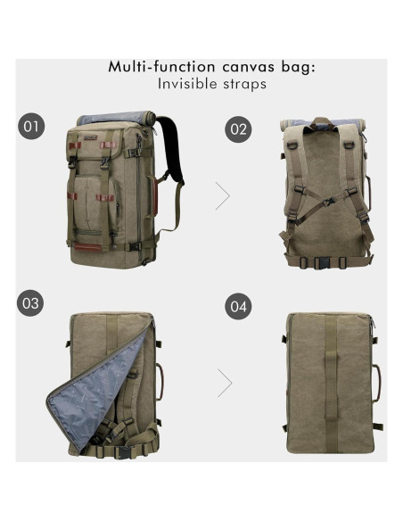 Mochila de Lona WITZMAN Verde Claro 56x31.75x20.32 cm Mochila de Lona WITZMAN Verde Claro 56x31.75x20.32 cm