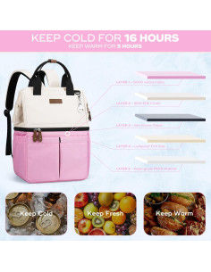 Mochila Cooler Aislada Maelstrom 24L Doble Piso Beige/Rosa 2