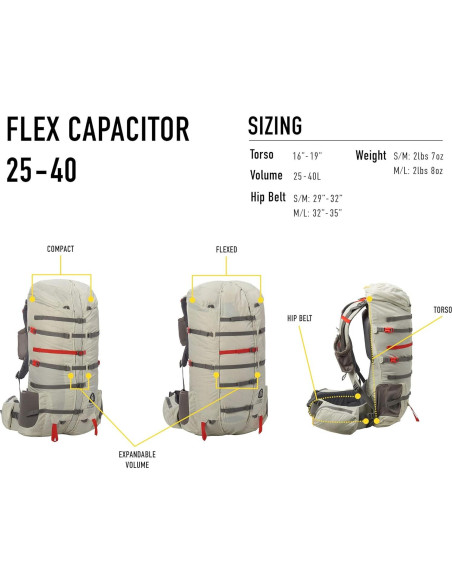 Mochila Ultraligera Sierra Designs Flex Capacitor 25-40L
