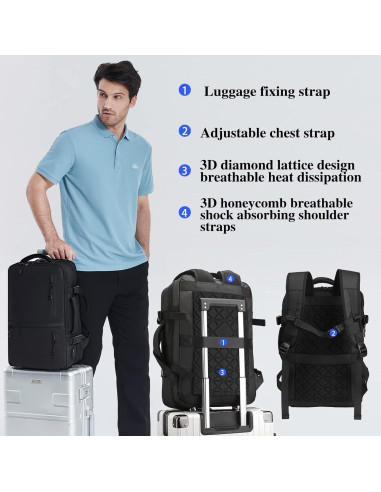 Mochila de viaje expandible 40L con puerto USB y compartimento para laptop 17"