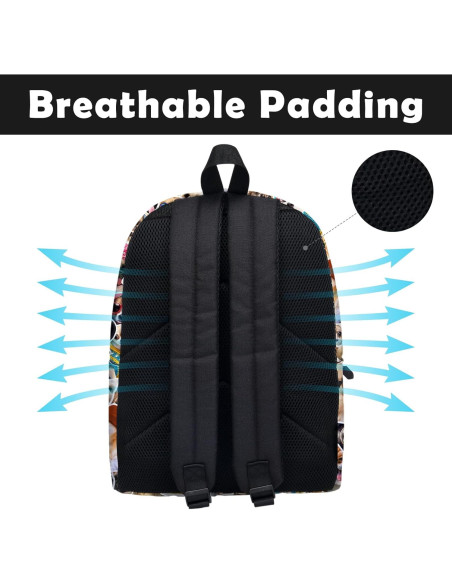 Mochila Escolar ROVOZAR 41 cm Tema Perro para Niños