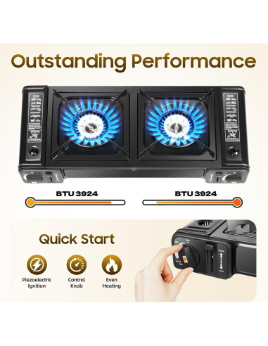 Estufa de Camping Portátil DDBESSIC 2 Quemadores Gas Butano