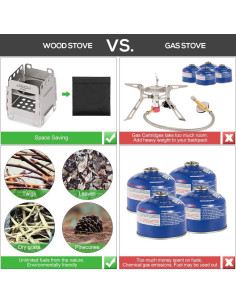 Estufa de Camping Lixada Plegable de Titanio 0.105 kg 2