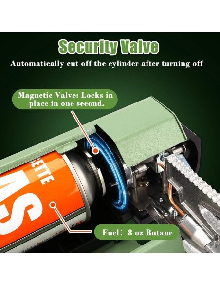 Estufa de Camping Portátil Butano 2600W Verde - Compacta y Segura Estufa de Camping Portátil Butano 2600W Verde - Compacta y Segura