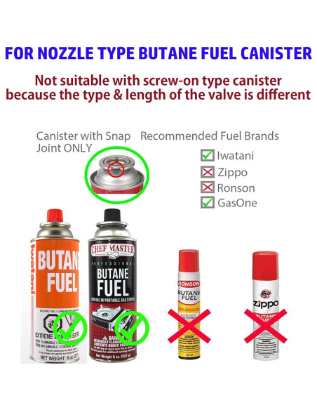 Adaptador de Cartucho de Butano Campingmoon Z10 con Soporte