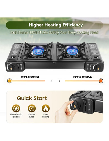 Estufa de Camping Butano HuaShuani Doble Quemador 3924 BTU