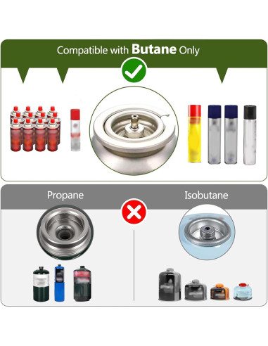 Estufa de Camping Butano HuaShuani Doble Quemador 3924 BTU