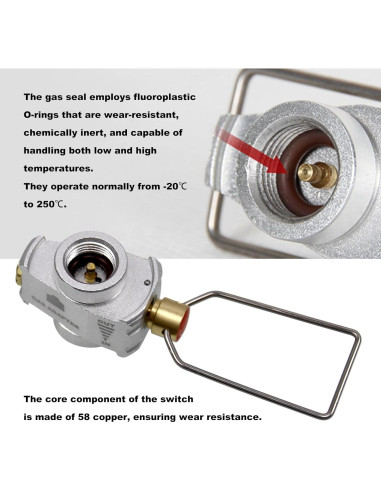 Adaptador de Recarga de Gas RULLINE para Camping - 1 PC