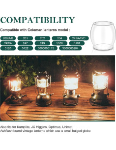 Reemplazo Globo de Vidrio para Linterna Coleman R690B051 2