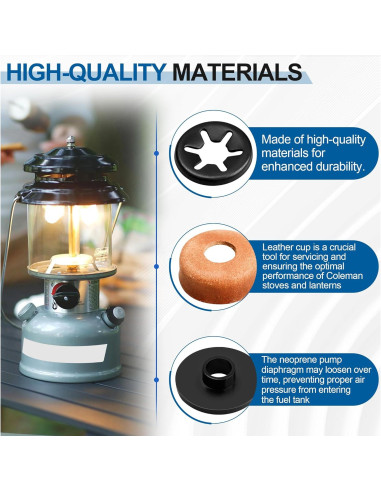 Kit de Repuesto para Linternas y Estufas Coleman 3000005094