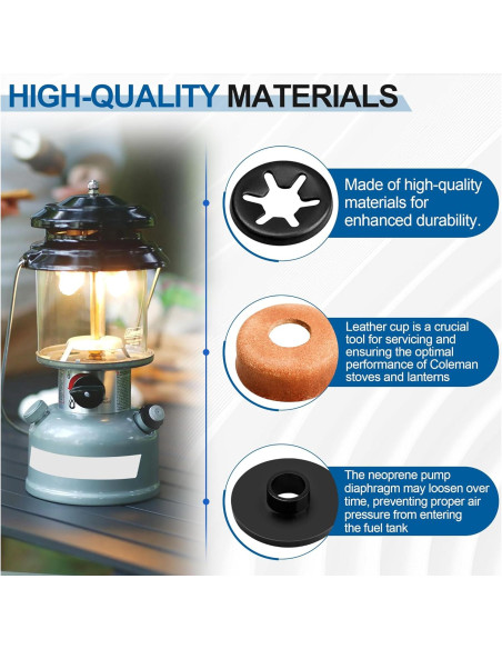 Kit de Repuesto para Linternas y Estufas Coleman 3000005094