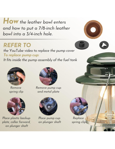 Kit de Reemplazo de Copa de Bomba Coleman 3000005094 - 2 Piezas