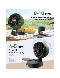 Ventilador Solar DUKUSEEK 10400mAh con Linterna LED Verde 2