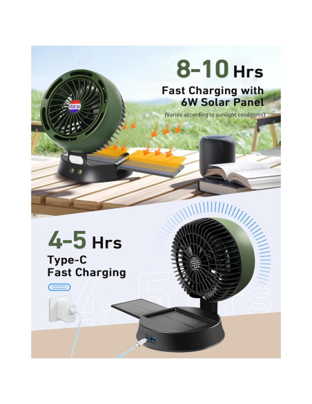 Ventilador Solar DUKUSEEK 10400mAh con Linterna LED Verde