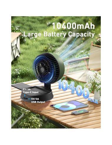 Ventilador Solar DUKUSEEK 10400mAh con Linterna LED Verde