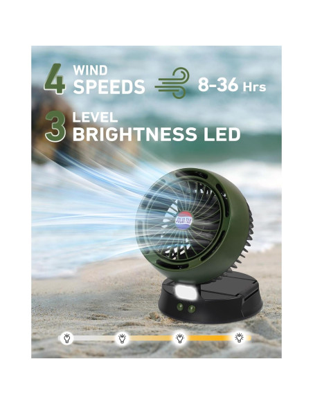 Ventilador Solar DUKUSEEK 10400mAh con Linterna LED Verde