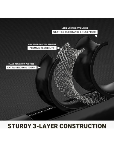 Adaptador de Manguera de Propano ONLYFIRE 12 Pies para Tanques de 20 lb