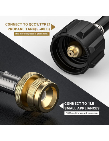 Adaptador de Manguera de Propano ONLYFIRE 12 Pies para Tanques de 20 lb