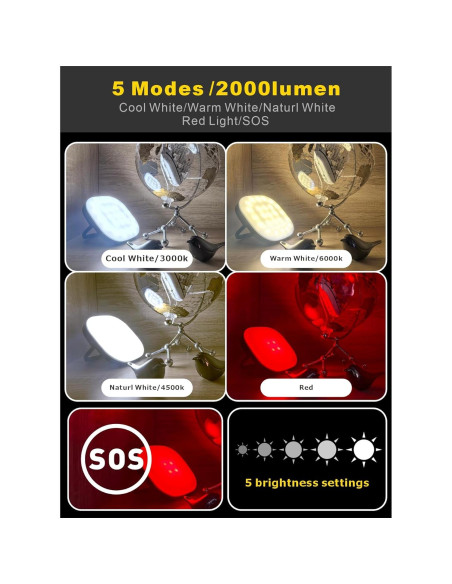 Linterna LED Recargable SAMUUN 5000mAh 2000 Lúmenes IP65