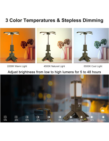 Lámpara de Camping DUSKTEC 2000LM Recargable IPX7 14000mAh