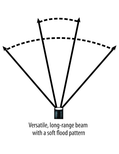 Linterna Frontal Streamlight 61050 LED 80 Lúmenes Amarillo